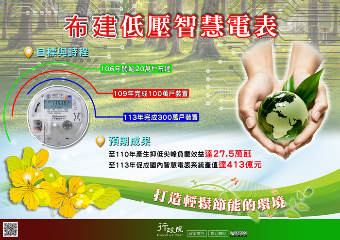 圖片說明