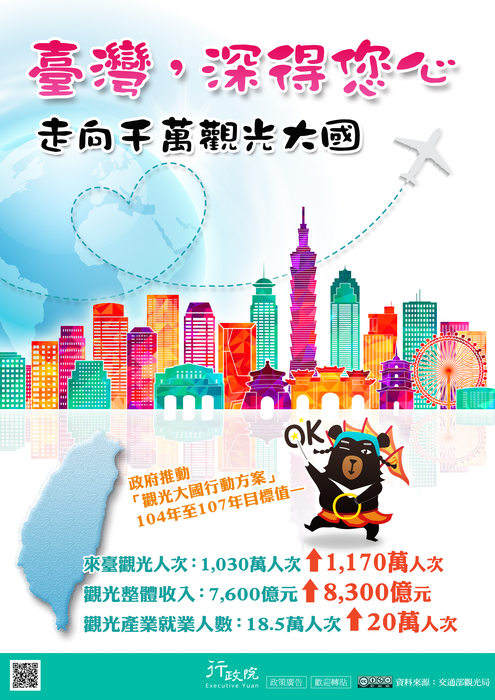 圖片說明
